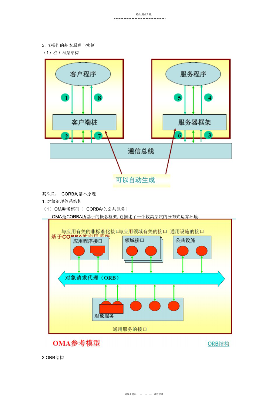 2022年分布对象技术知识点总结.docx_第2页