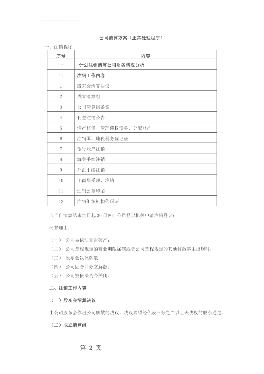 企业注销清算方案(6页).doc_第2页