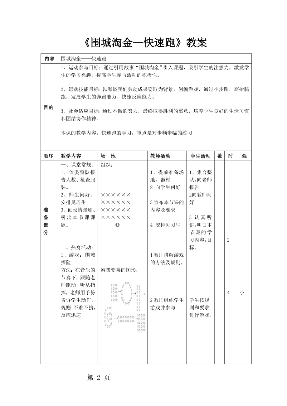 小学体育《围城淘金—快速跑》教案(5页).doc_第2页