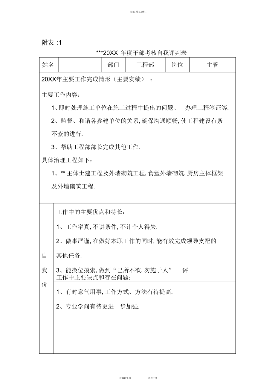 2022年工程主管工作总结 .docx_第1页