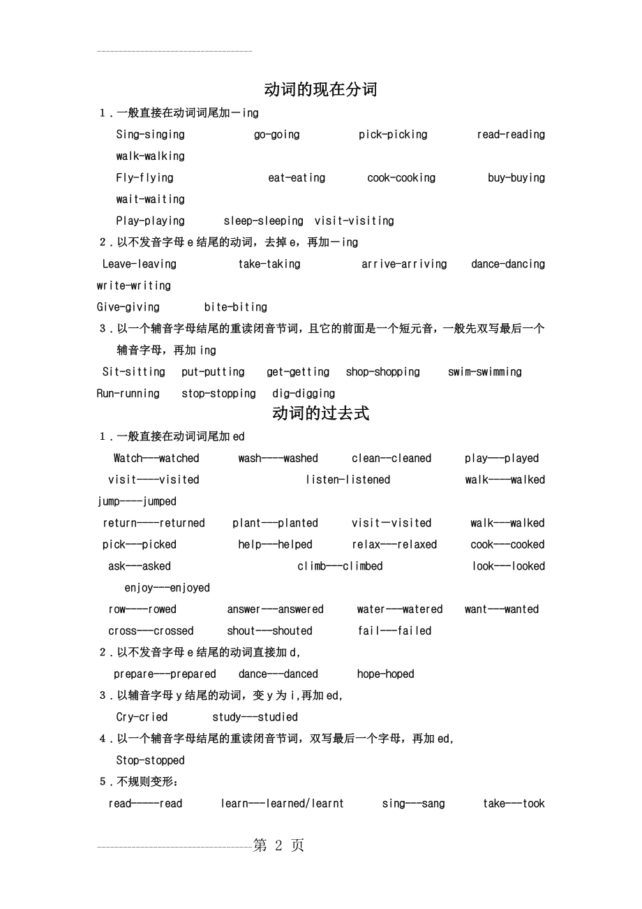 动词的过去式,及动词现在分词变形规则(3页).doc_第2页