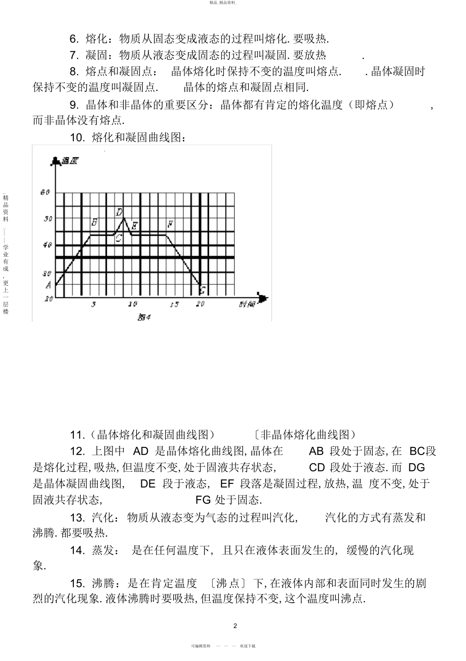 2022年初中物理知识点总结 3.docx_第2页