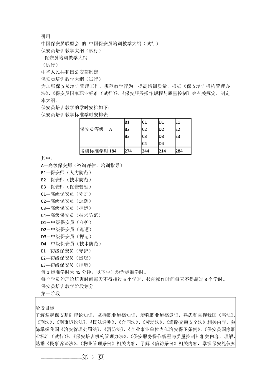 保安员培训大纲(14页).doc_第2页