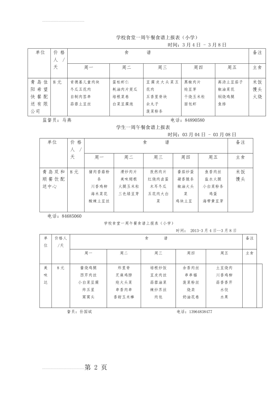 学校食堂一周午餐食谱上报表(小学)(2页).doc_第2页