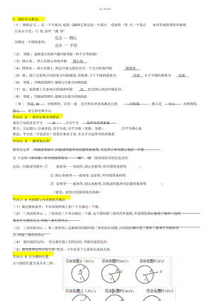 2022年人教版圆知识点总结 .docx