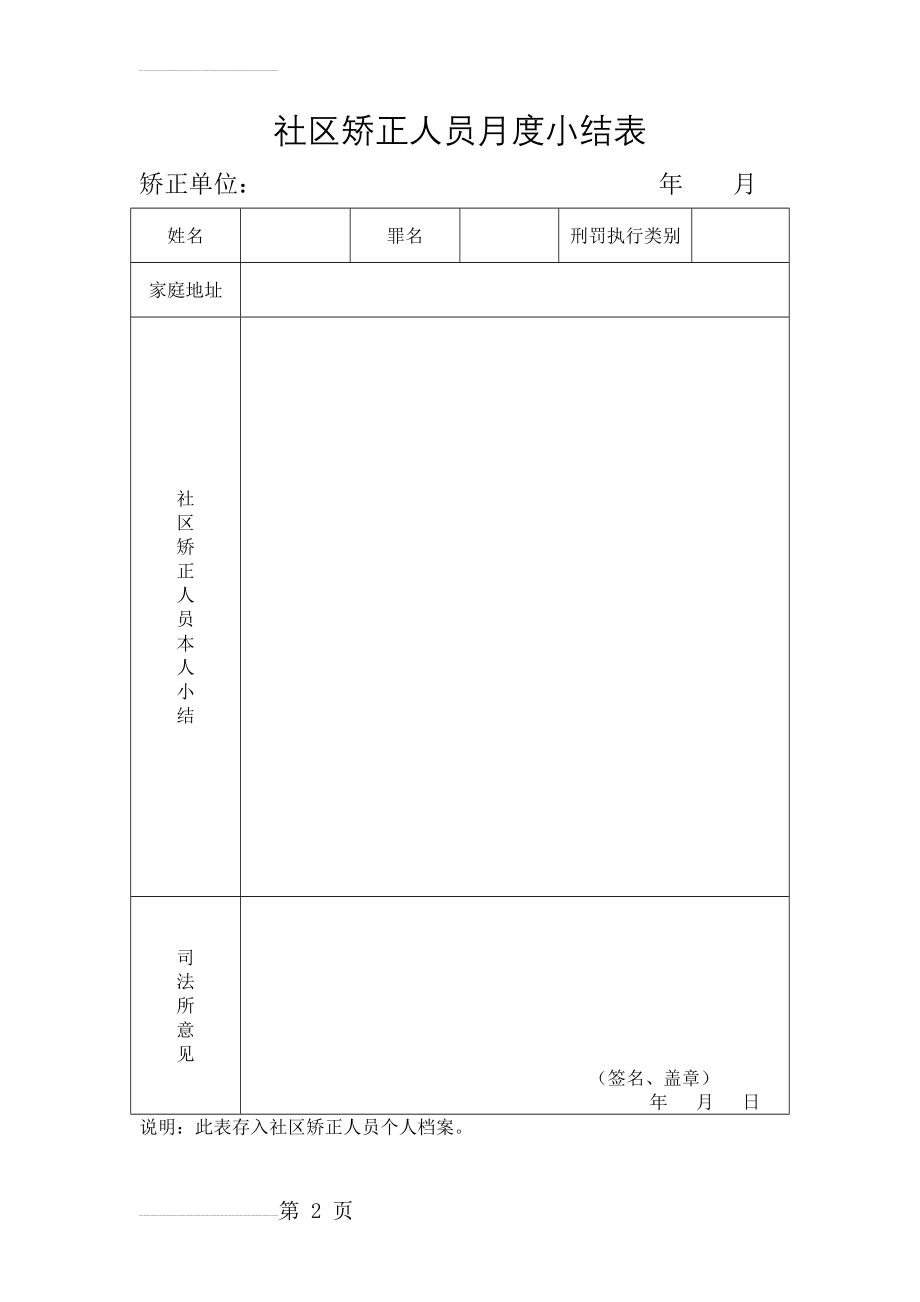 社区矫正人员月度小结表(2页).doc_第2页