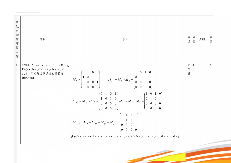 离散数学题库简答题(26页).doc_第1页