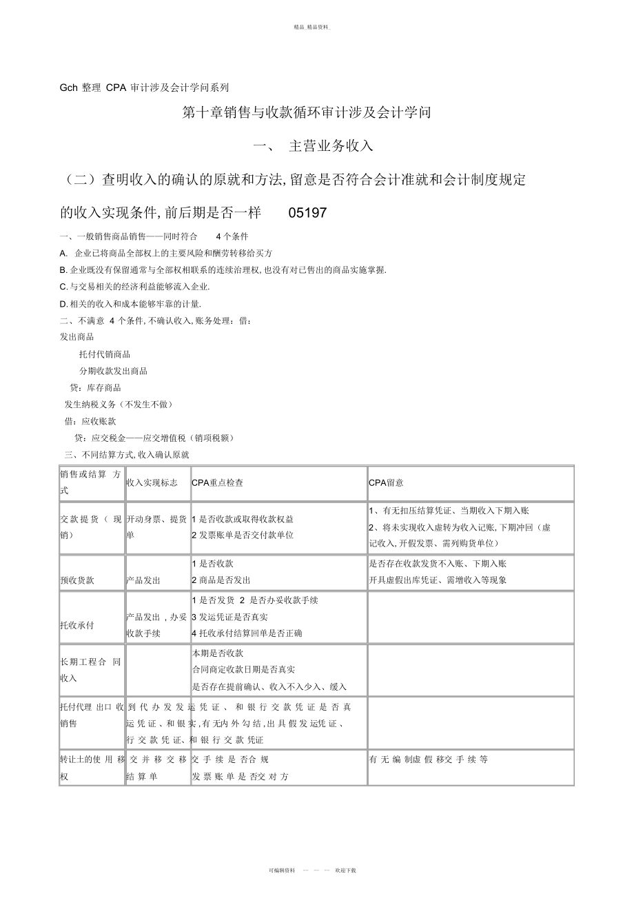 2022年审计考试会计知识总结.docx_第1页