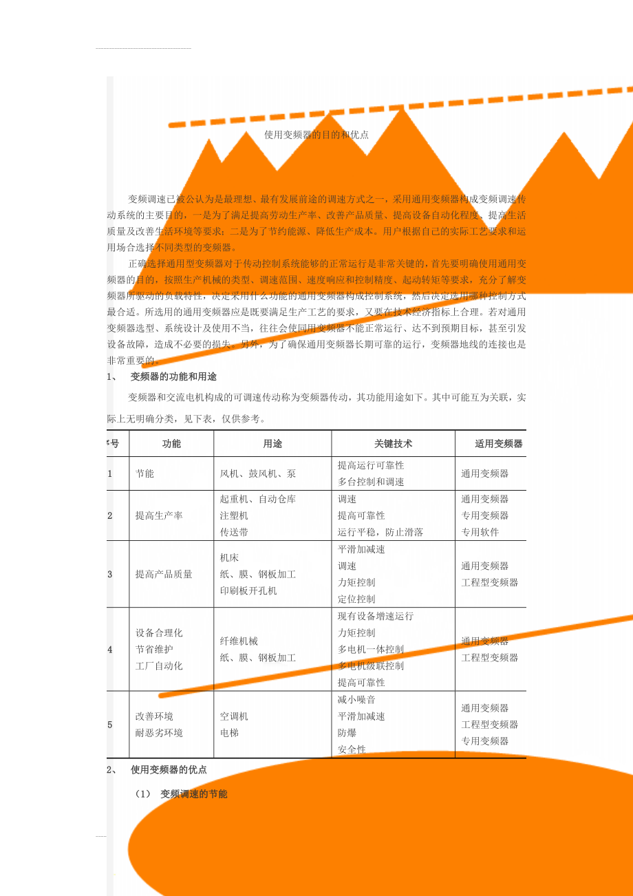 使用变频器的目的和优点(6页).doc_第1页