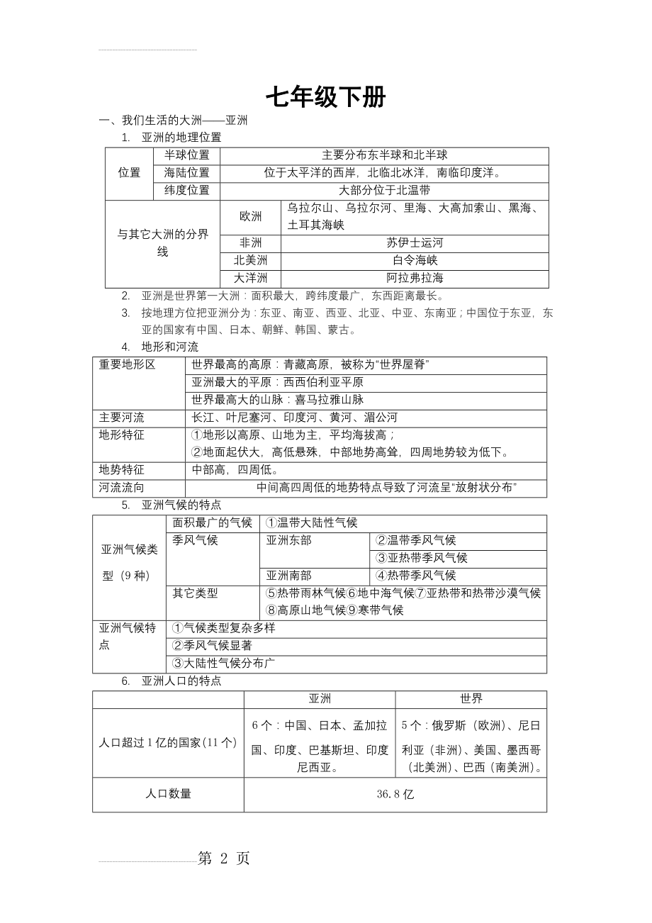 人教版七年级下册地理知识点总结(14页).doc_第2页