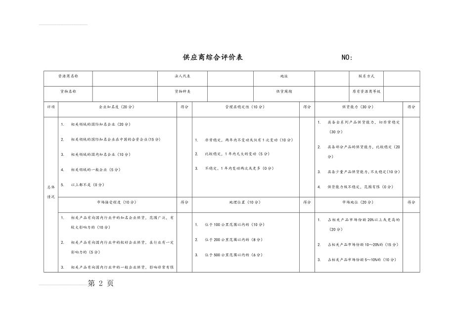 供应商综合评价表(9页).doc_第2页