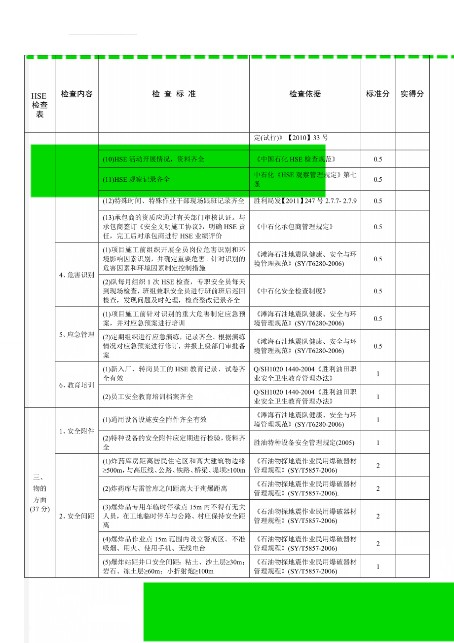 HSE检查表(7页).doc_第2页