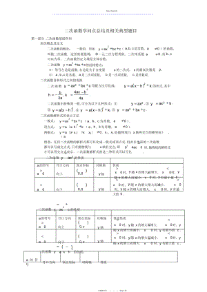 2022年二次函数知识点总结及相关典型题目 .docx