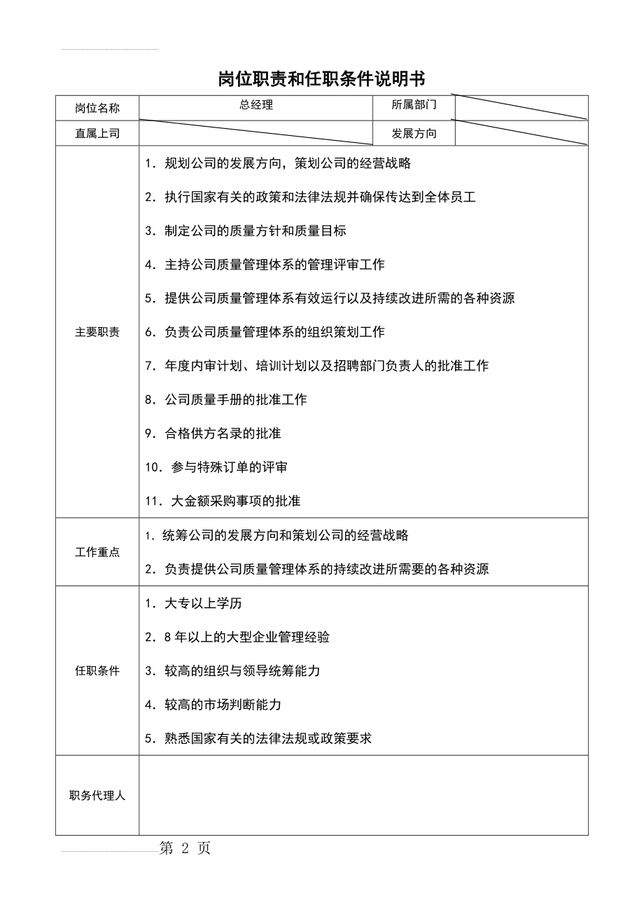 岗位职责和任职条件说明书(范例)(17页).doc_第2页