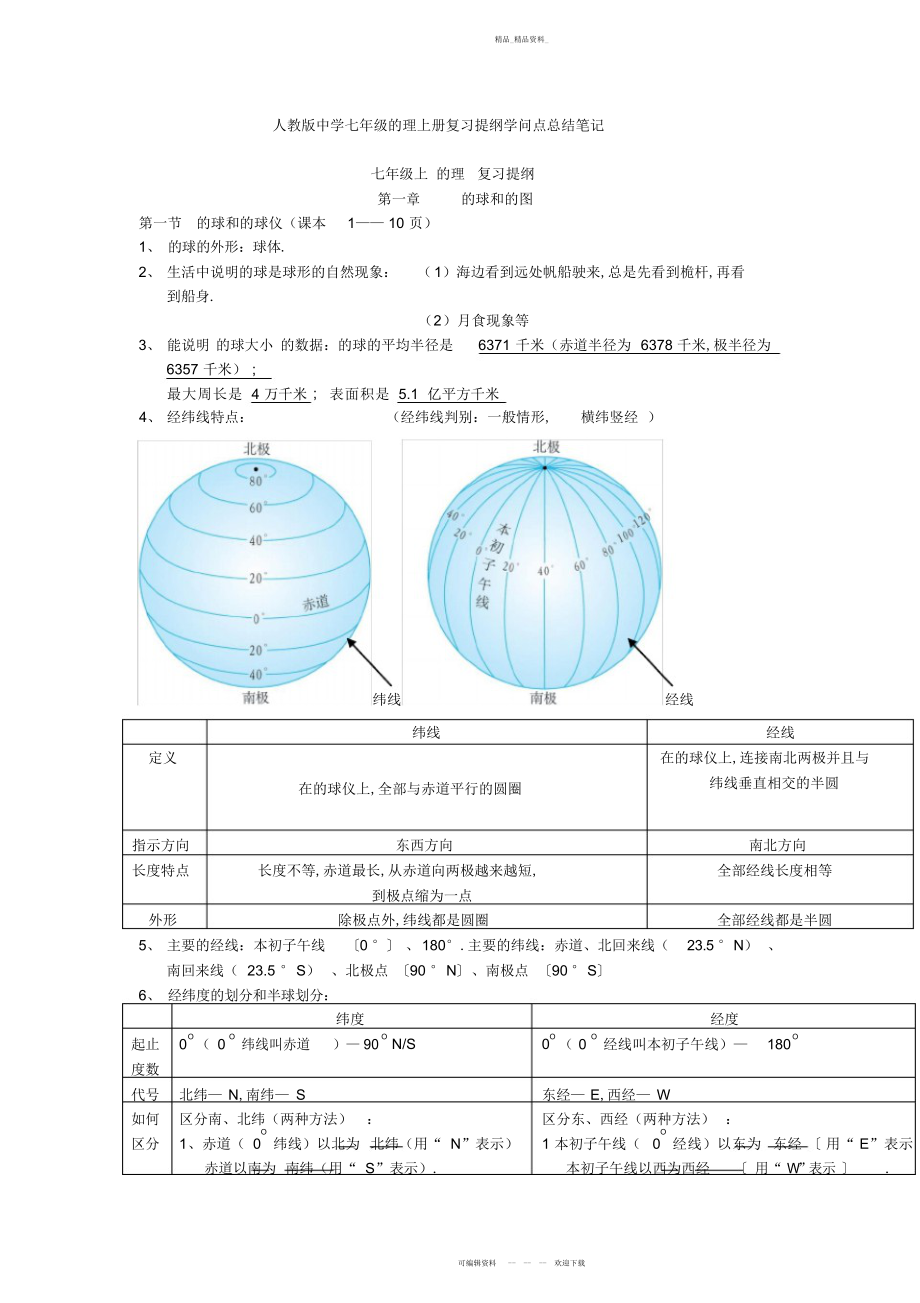 2022年人教版初中七级地理上册复习提纲知识点总结笔记 .docx_第1页