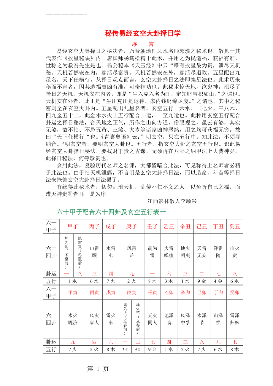 秘传易经玄空大卦择日学(7页).doc_第2页