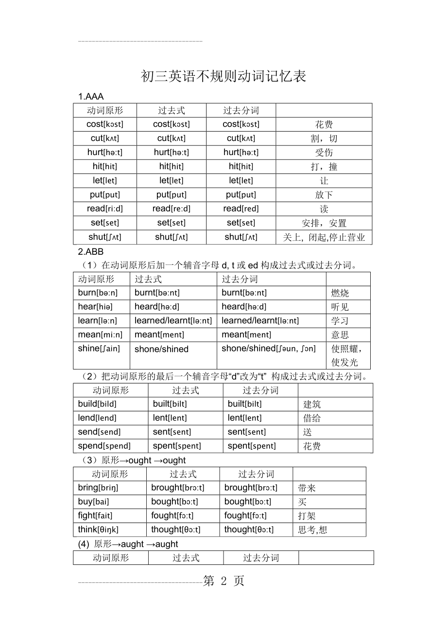 初三英语不规则动词表(附音标)(5页).doc_第2页