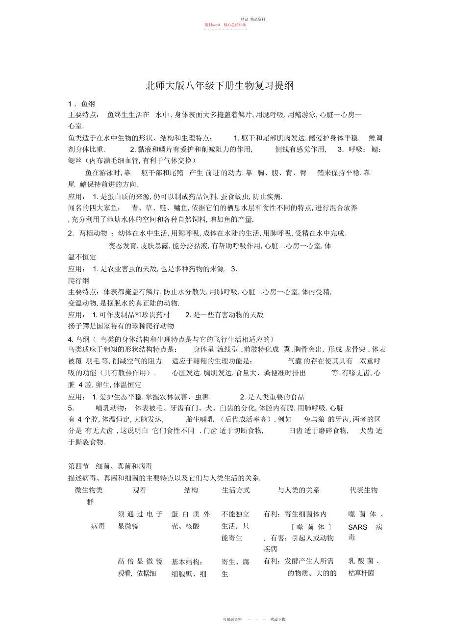 2022年北师大版八级下册生物复习提纲.docx_第1页