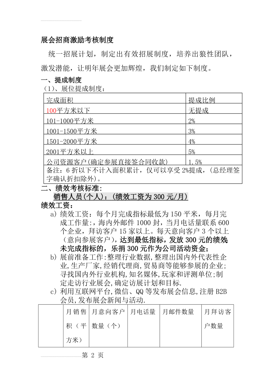 展会招商激励考核制度(5页).doc_第2页