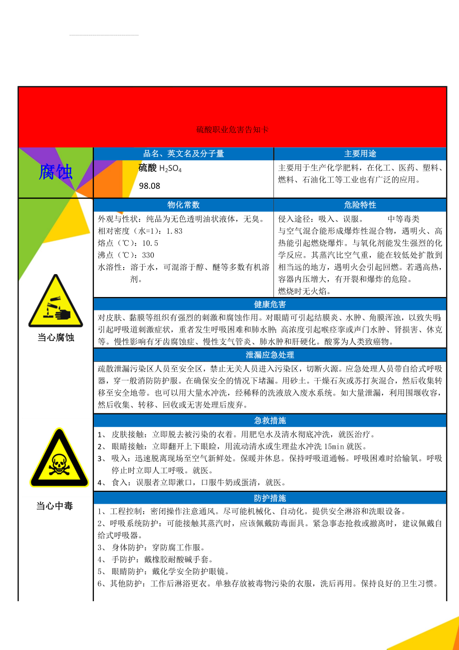 硫酸职业危害告知卡(3页).doc_第1页