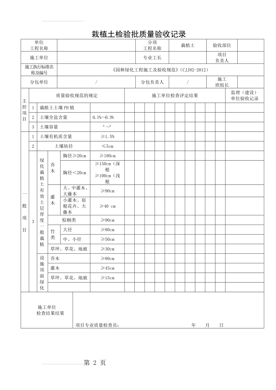 绿化工程部分检验批(30页).doc_第2页