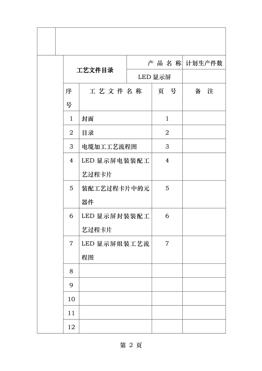 装配工艺过程卡和工艺流程图.doc_第2页