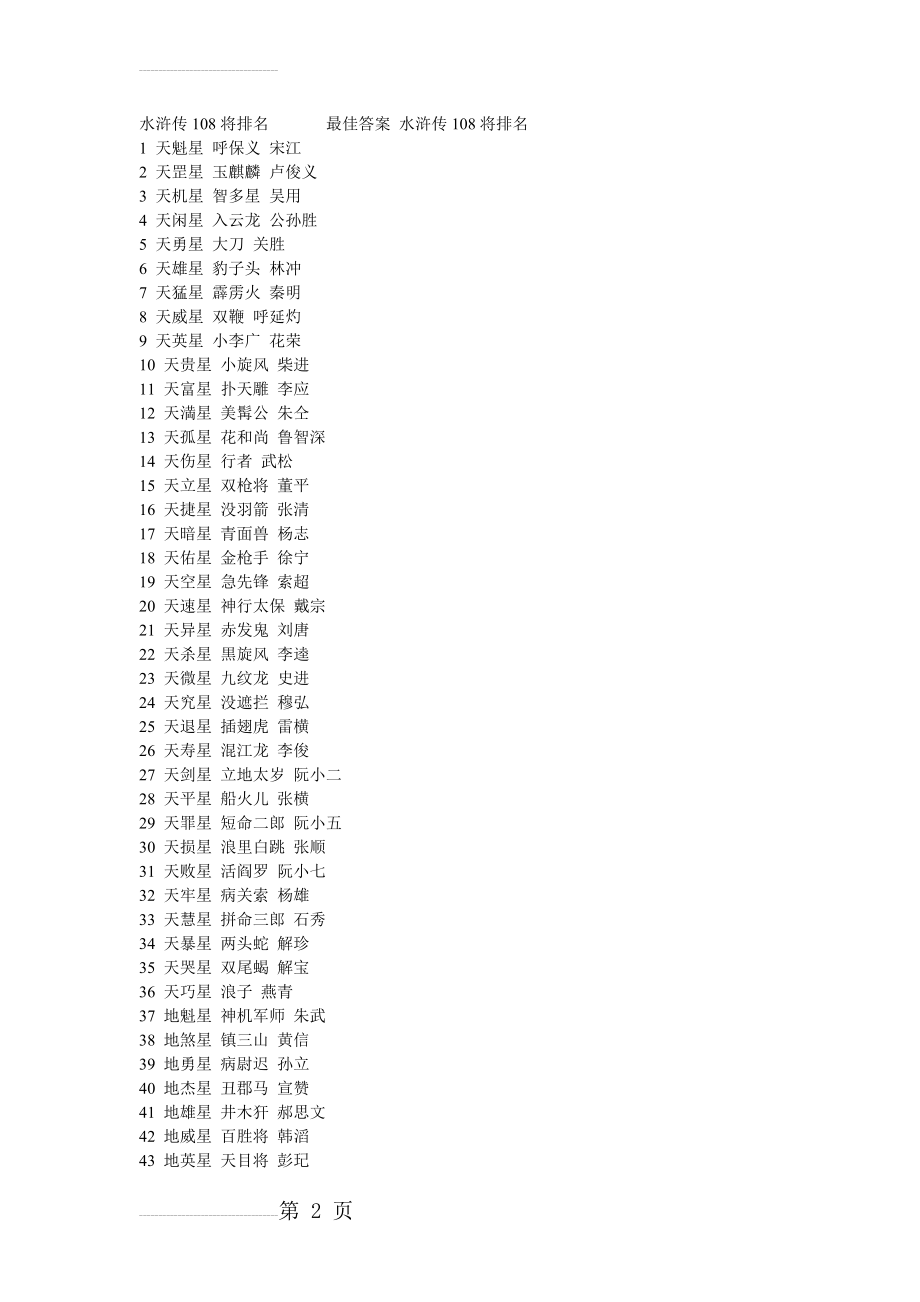 水浒传108将排名 最佳答案 水浒传108将排名(4页).doc_第2页