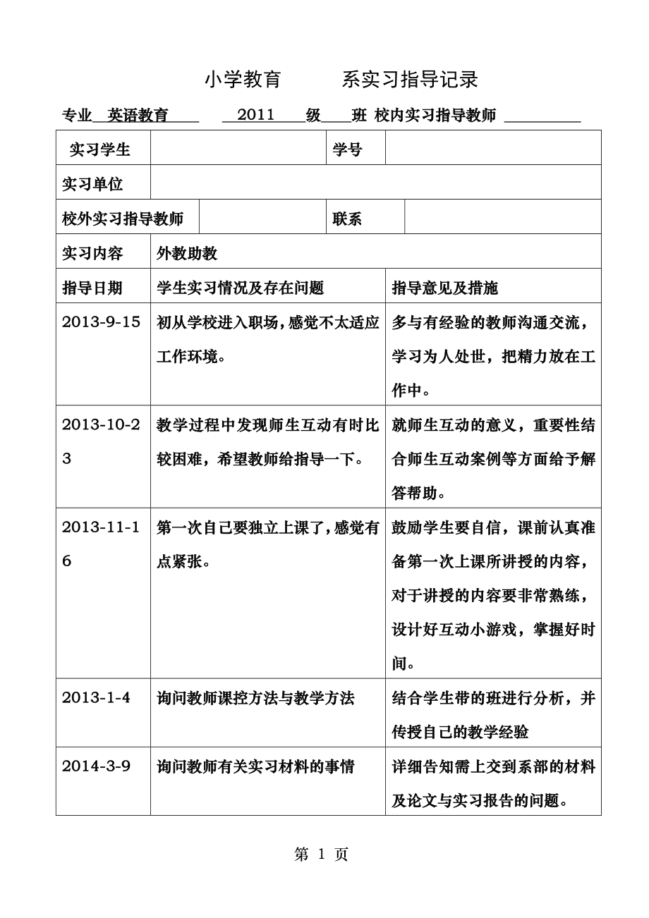 英语教育专业实习指导记录表.doc_第1页