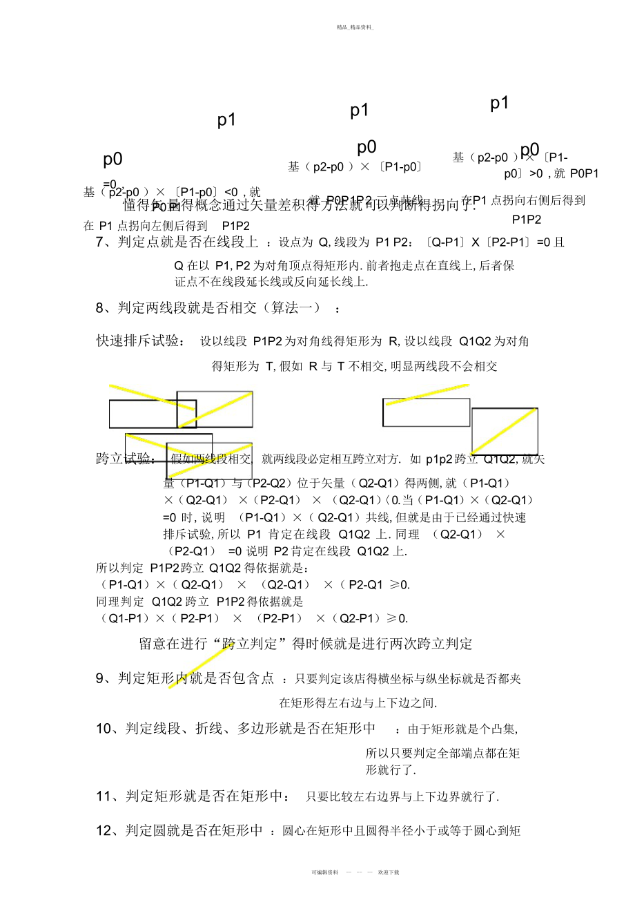 2022年GIS算法原理知识点总结 .docx_第2页