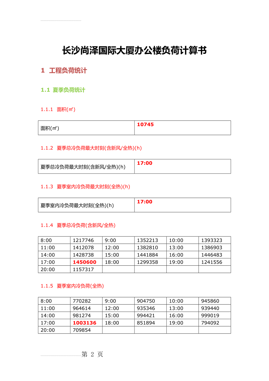 尚泽国际大厦办公楼负荷计算书(124页).docx_第2页