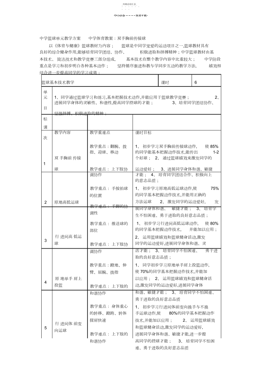 2022年初中篮球单元教学计划-初中体育教案.docx_第1页