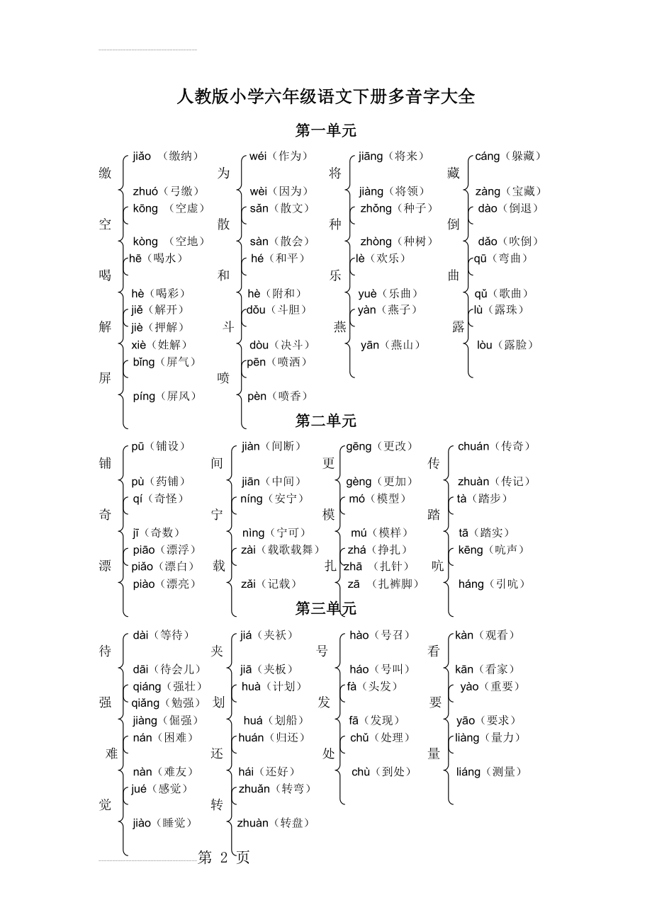 人教版小学语文六年级下册多音字大全(3页).doc_第2页