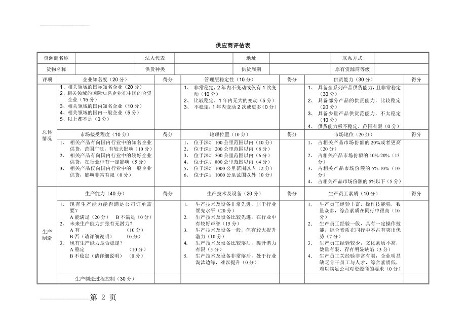 供应商评估表(6页).doc_第2页