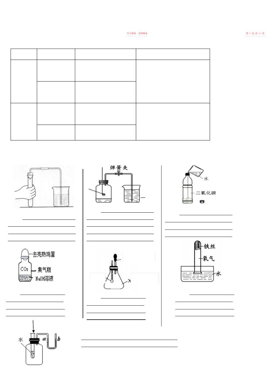 2022年初中化学有关压强对比实验的专项训练.docx_第2页