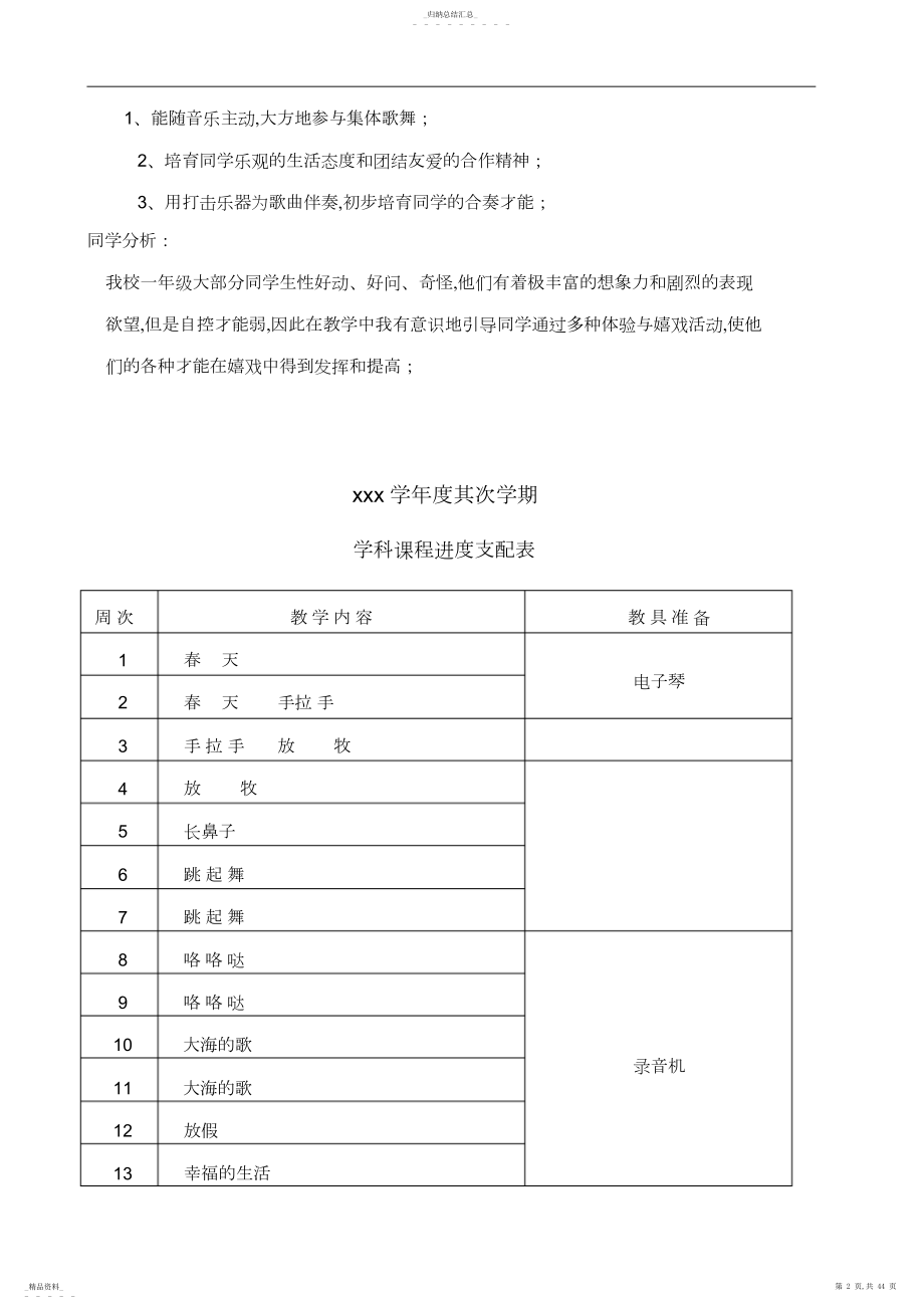 2022年人音版小学音乐一年级下册全册教案.docx_第2页