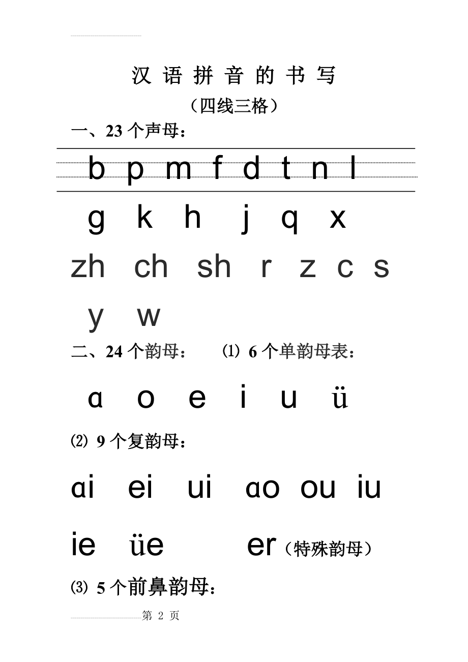 汉语拼音的书写格式-(最新四线三格)(5页).doc_第2页