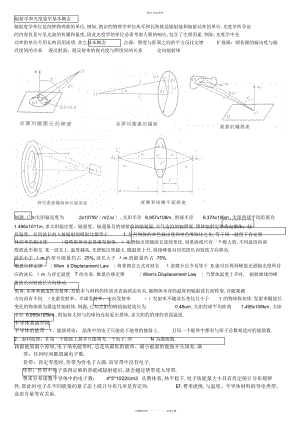 2022年光电检测知识点总结.docx