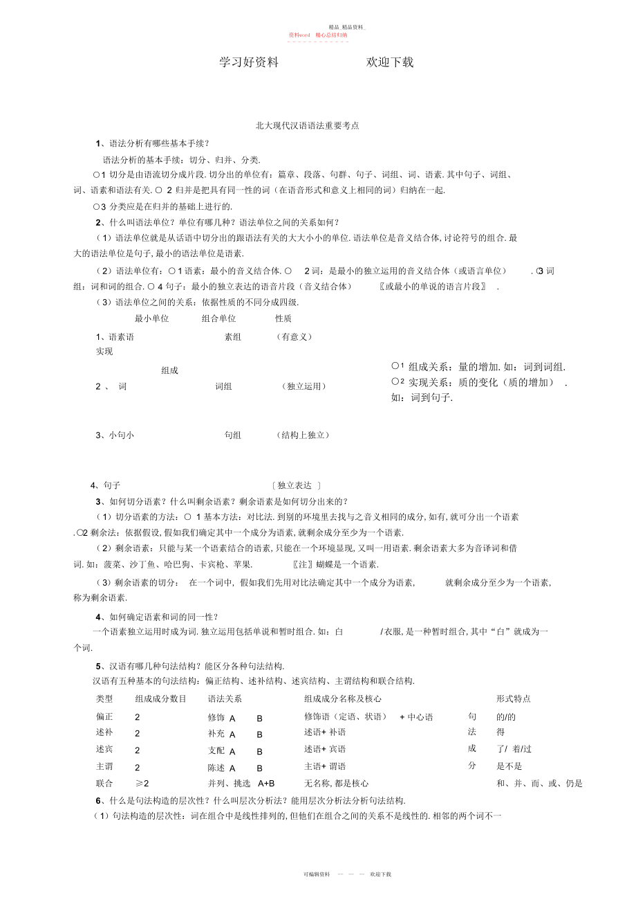 2022年北大现代汉语语法笔记.docx_第1页