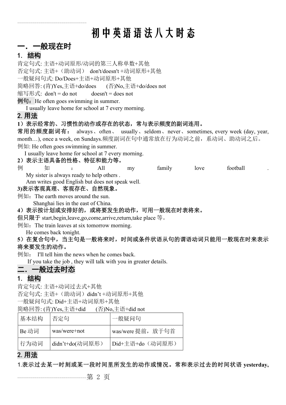 初中英语语法八大时态总结(9页).doc_第2页