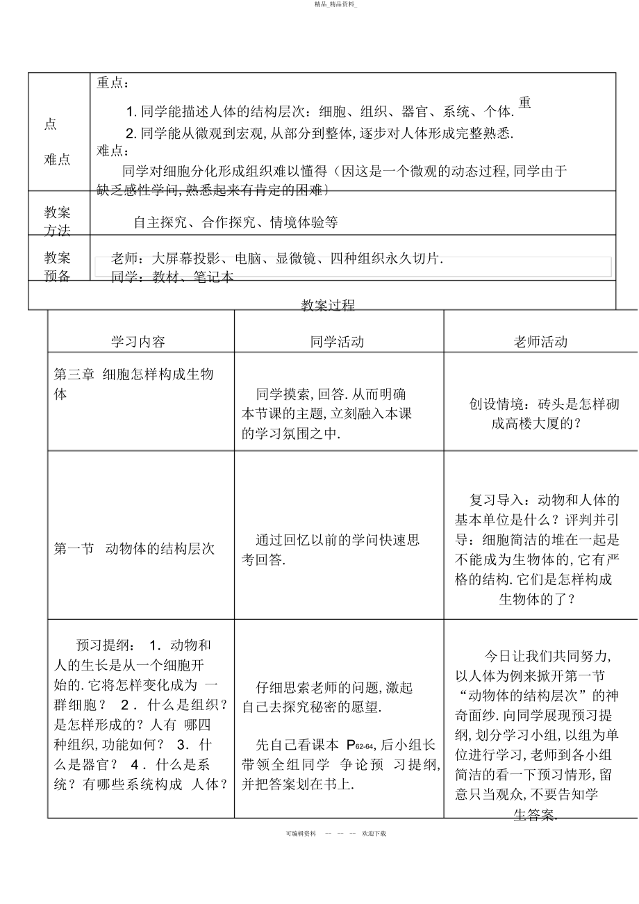 2022年《动物体的结构层次》案单 .docx_第2页