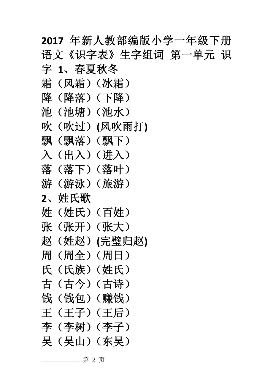 人教版部编一年级下册二类字组词(22页).doc_第2页