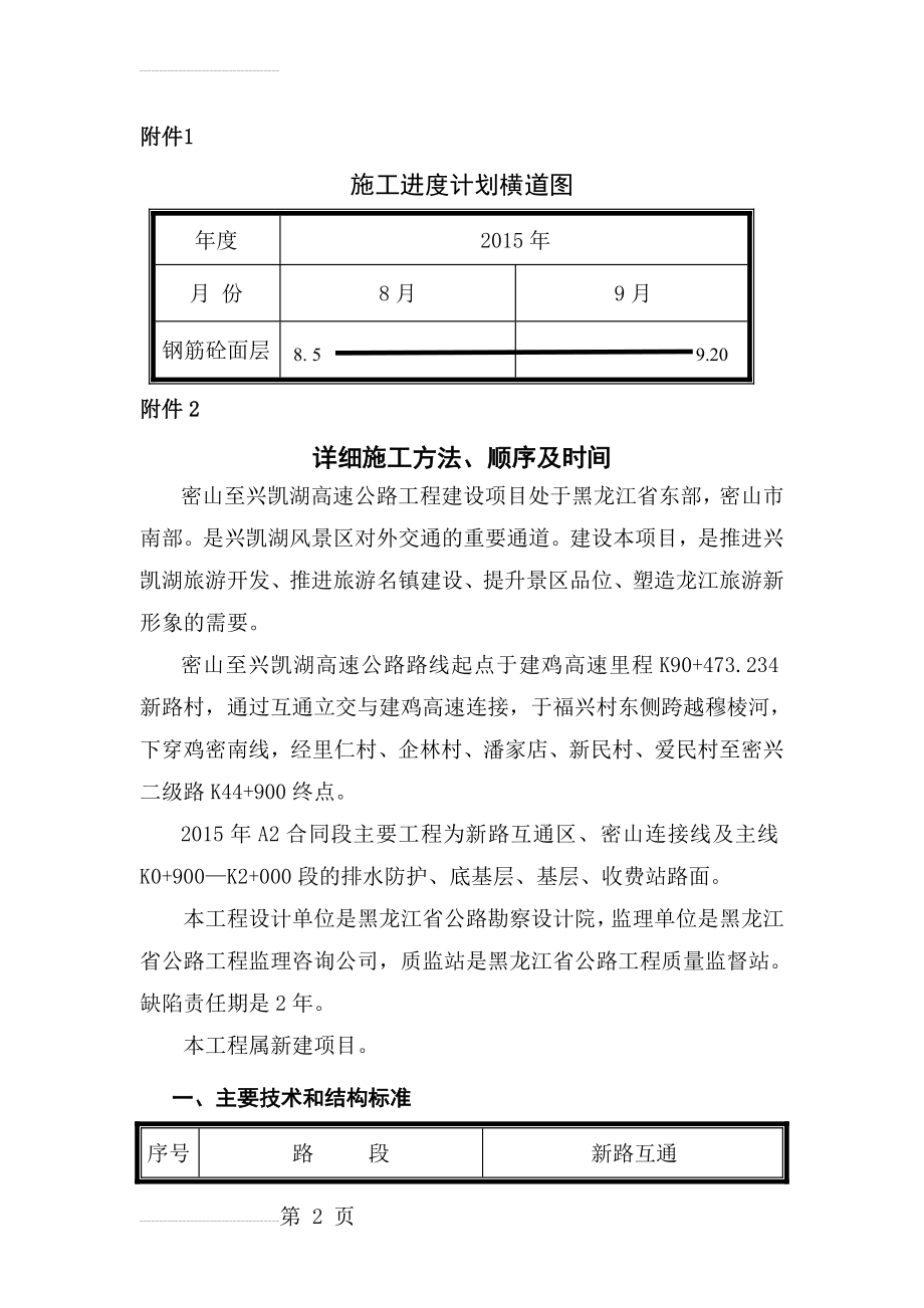 密兴A2钢筋砼开工报告(31页).doc_第2页