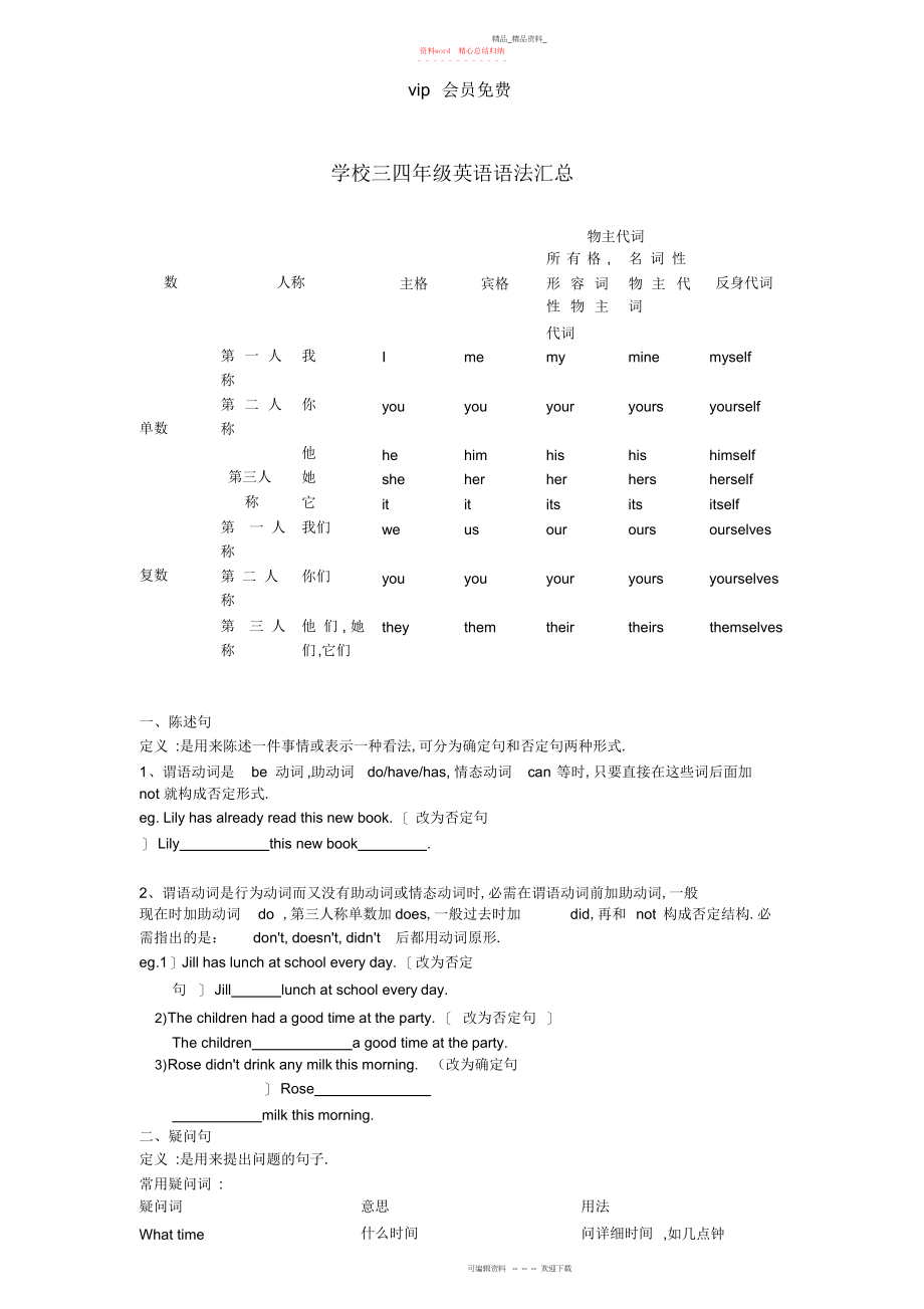 2022年四级英语语法汇总.docx_第1页