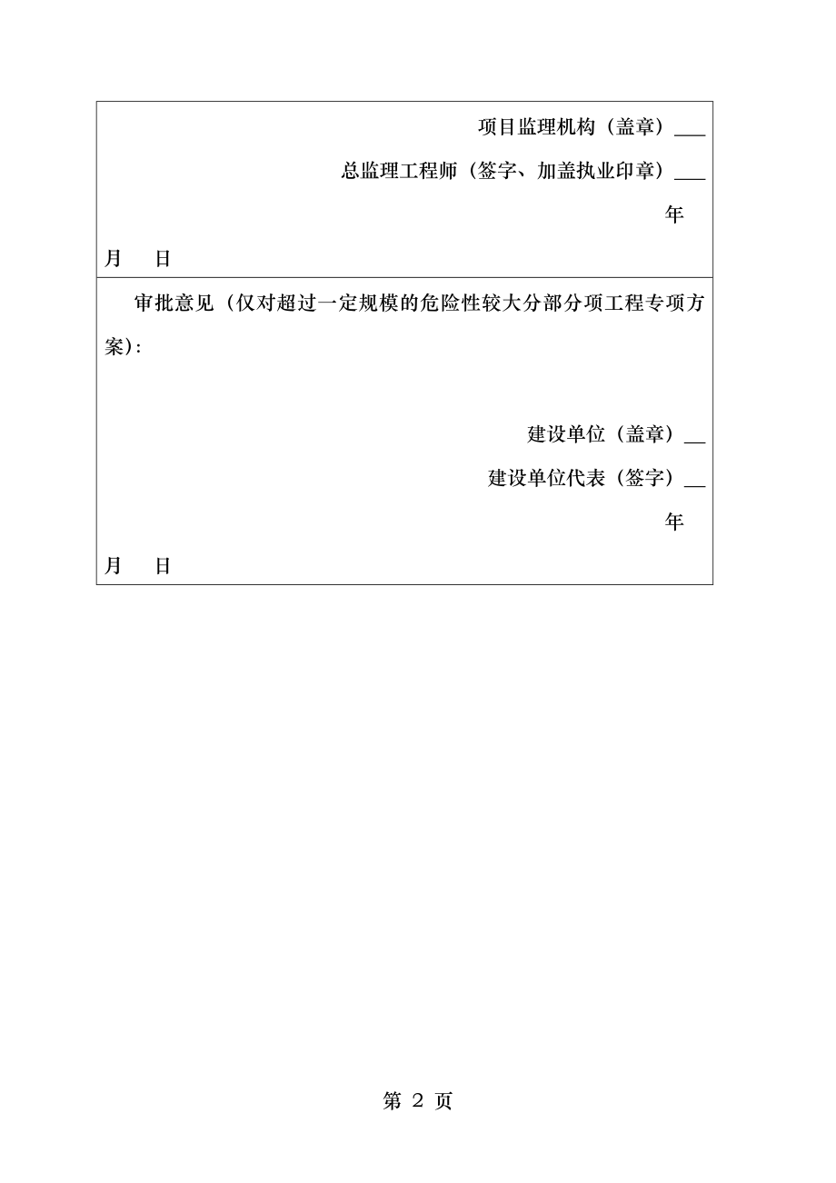 表B001施工组织设计(专项)施工方案报审表.doc_第2页