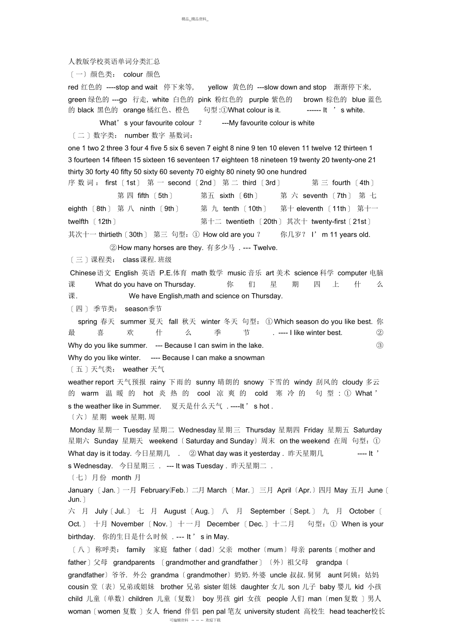 2022年人教版小学英语单词分类汇总 .docx_第1页