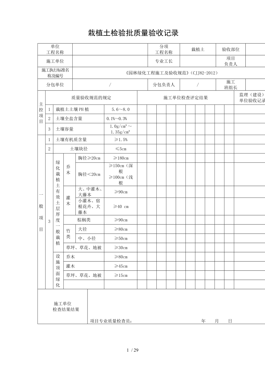 园林绿化工程施工及验收规范表格.doc_第1页