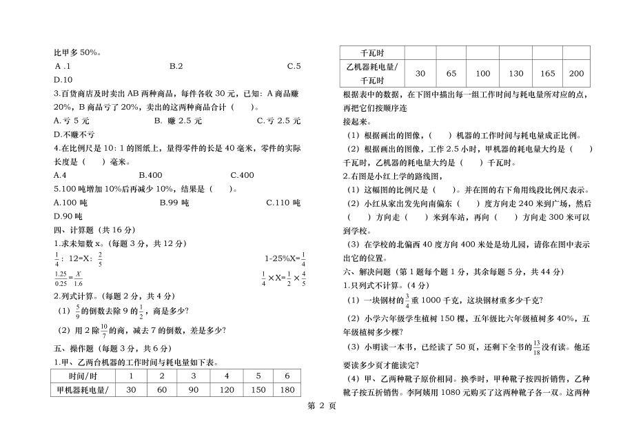 苏教版六年级下册数学期中复习试卷.doc_第2页