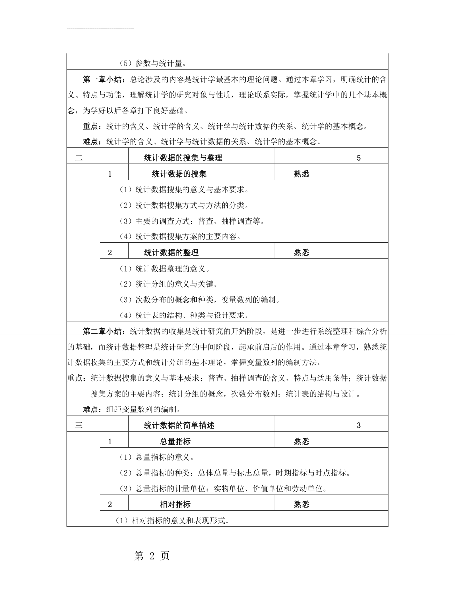 统计学复习知识点(8页).doc_第2页