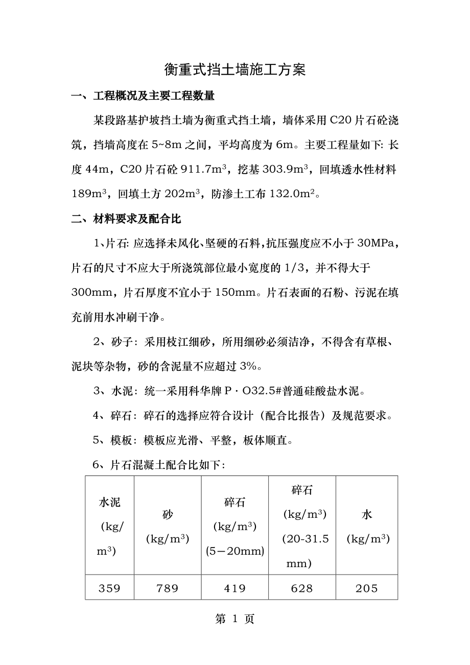 衡重式挡土墙施工方案_secret.doc_第1页