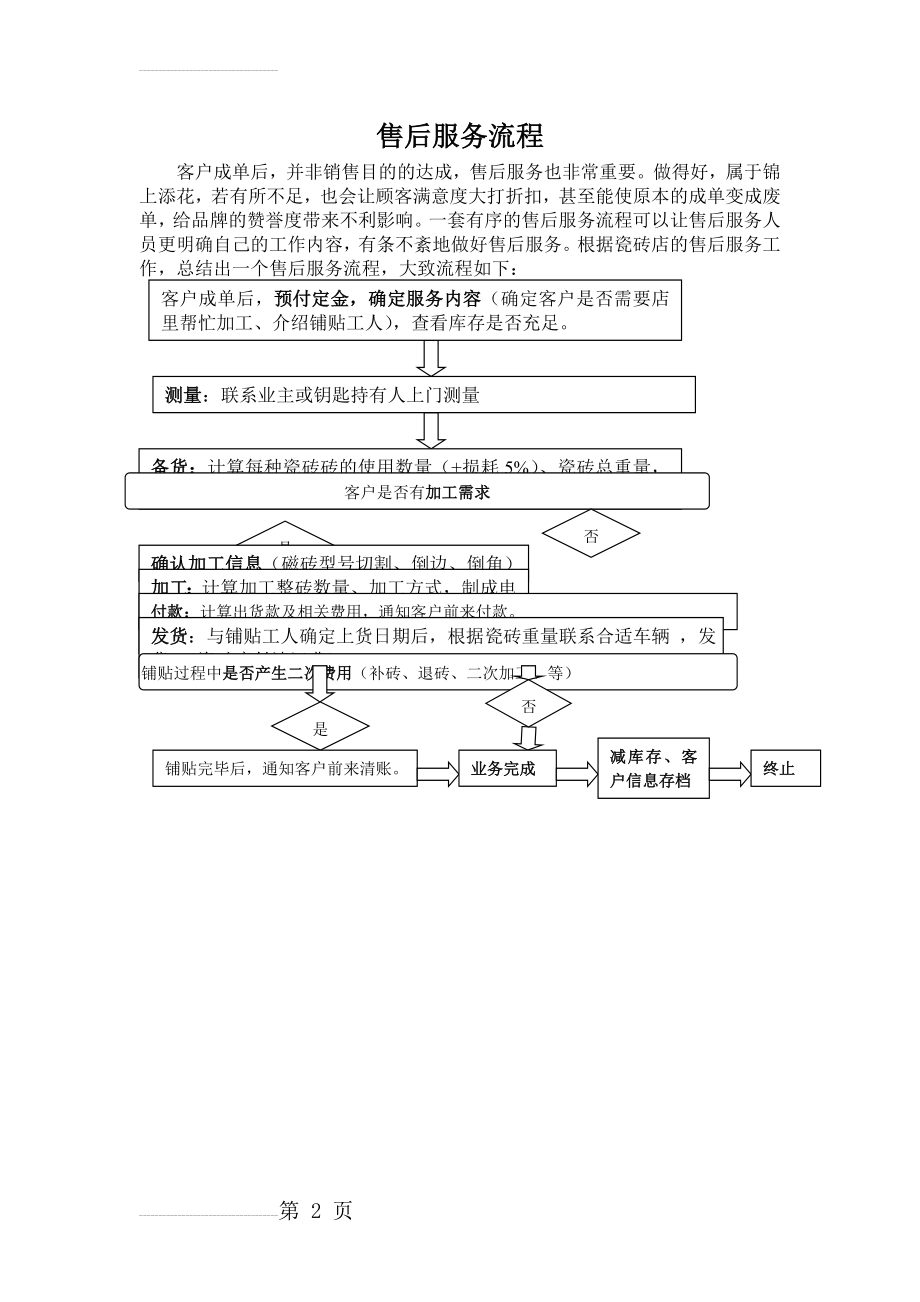 售后服务流程(2页).doc_第2页